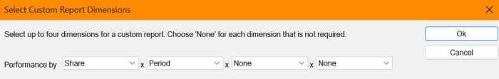 You can also create custom Trading Performance reports, organised on any of up to 4 out of 6 dimensions